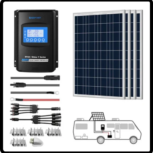 Solar Panel Kits